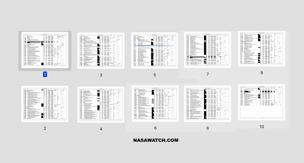 Congress Wants Answers On Major NASA GSFC Actions