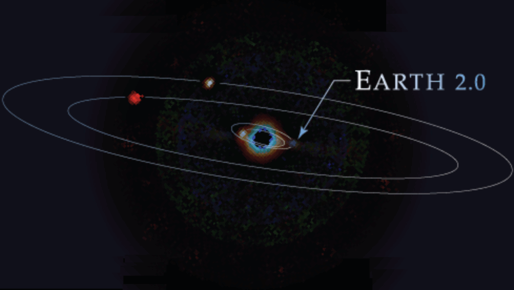 Looking For Earth 2.0