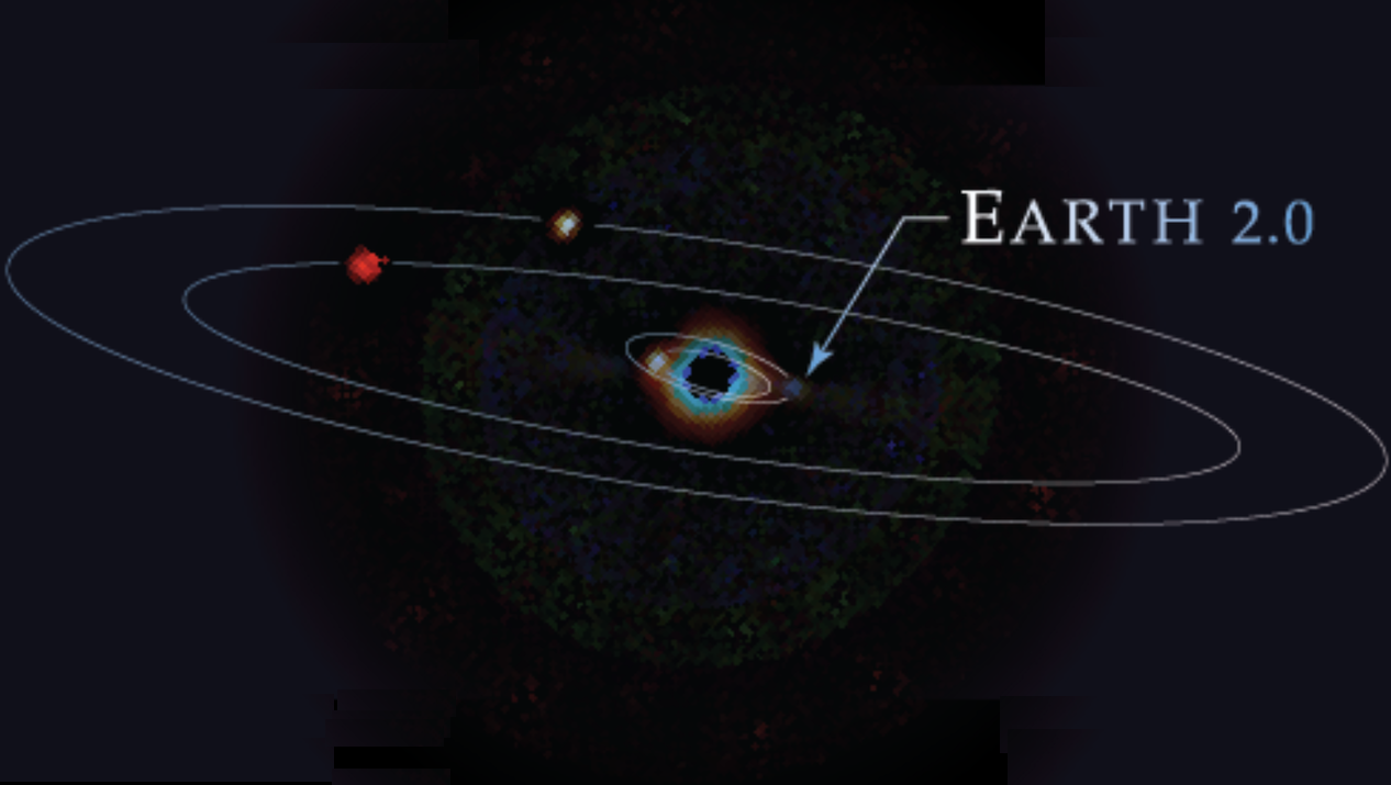 Looking For Earth 2.0
